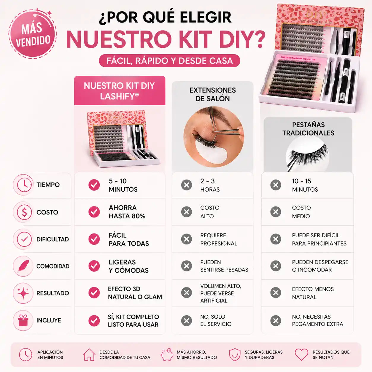 Lashify® Pestañas Racimo DIY | Mirada Impactante Desde Casa